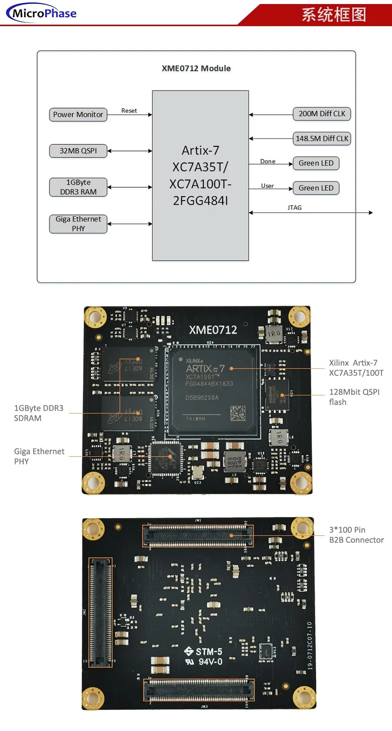 Microphse FPGA Core-board Artix-7 100T 35T Industrial GradeXME0712