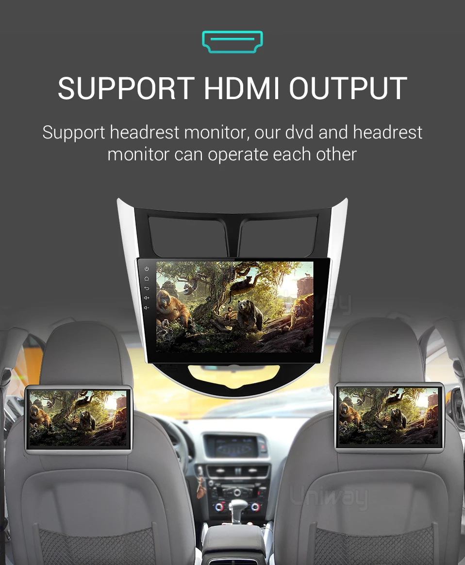Uniway PX6 DSP 4G 2 din android 9,0 автомобильный dvd для hyundai solaris accent verna 2011 2013 автомобильный Радио gps Навигация стерео