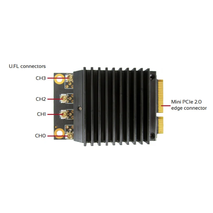 WLE1216V5-20 промышленного класса мини PCIe беспроводной модуль QCA9984 4X4 MIMO 5 ГГц 802.11AC волна 2 80+ 80 МГц U. FL разъем MMCX