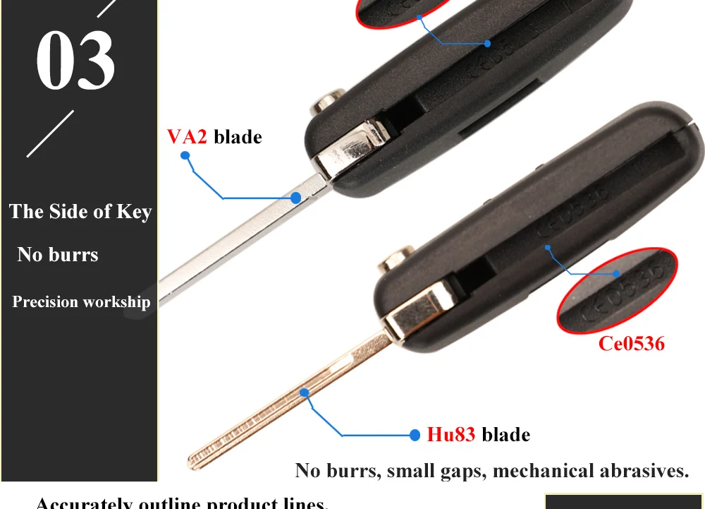 Keyforkess 10pcs 3BTN Flip Remote Car Key per Peugeot Partner Expert Citroen Berlingo spedizione pieghevole Ce0523 ce0536 HU83 VA2 14 Keyforkess 10pcs 3BTN Flip Remote Car Key per Peugeot Partner Expert Citroen Berlingo spedizione pieghevole Ce0523 ce0536 HU83 VA2 - H2e3c78d0a37b46cda4f6976efba59e4dW