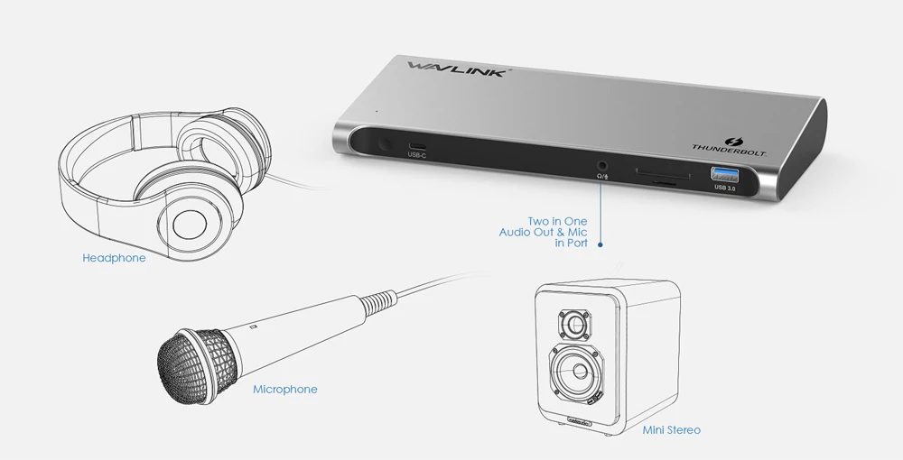 [Сертифицировано Intel] док-станция Thunderbolt 3 USB C 4K display Gigabit Ethernet с питанием для ноутбука MacBook Pro