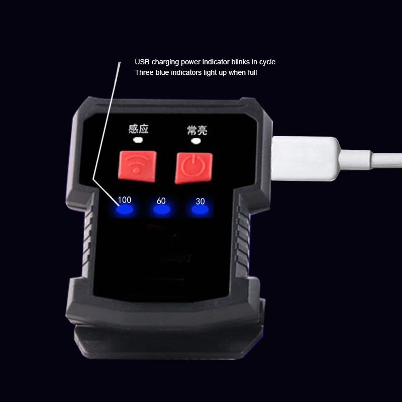 USB Перезаряжаемый светодиодный налобный фонарь с датчиком движения, головной светильник с зажимом, регулируемый светильник с крышкой, Индукционная лампа без рук, водонепроницаемая