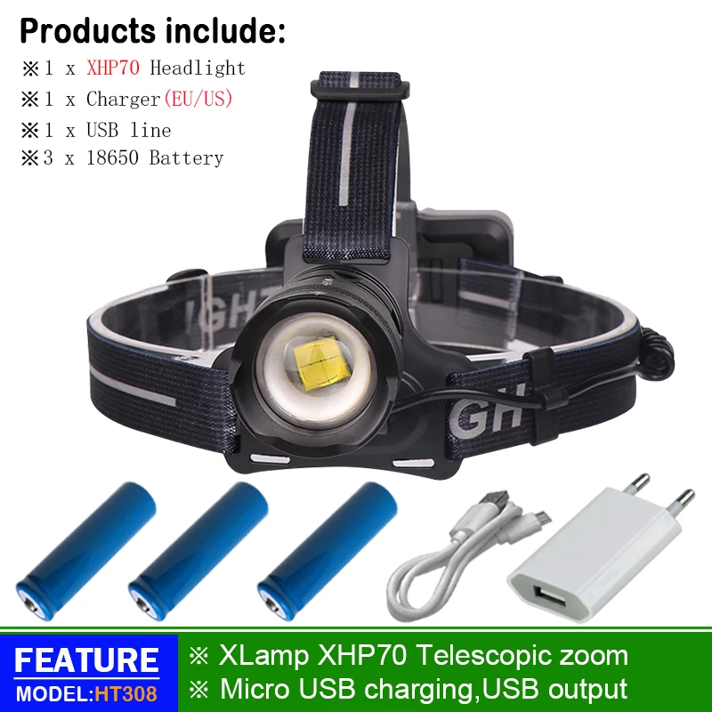 led head lamp B xhp70 puissante rechargeable a led headlight 18650 Zoom high power led headlamp lampe frontale usb head lamp head torch lantern - Испускаемый цвет: led head lamp B