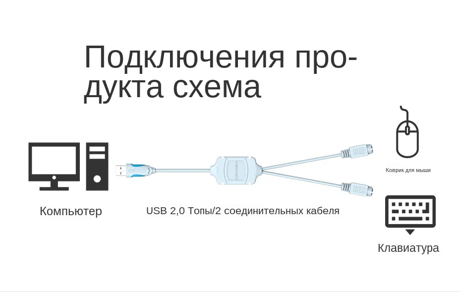 VAS-C03英文详情页_10