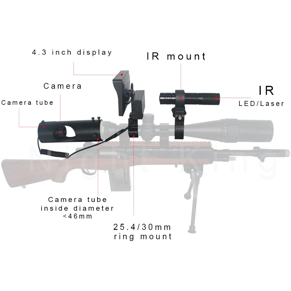 Visi Riflescope Berburu Pandangan 1 Visi Riflescope Berburu Pandangan 1