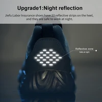 Reflective Steel Toe Safety Shoes