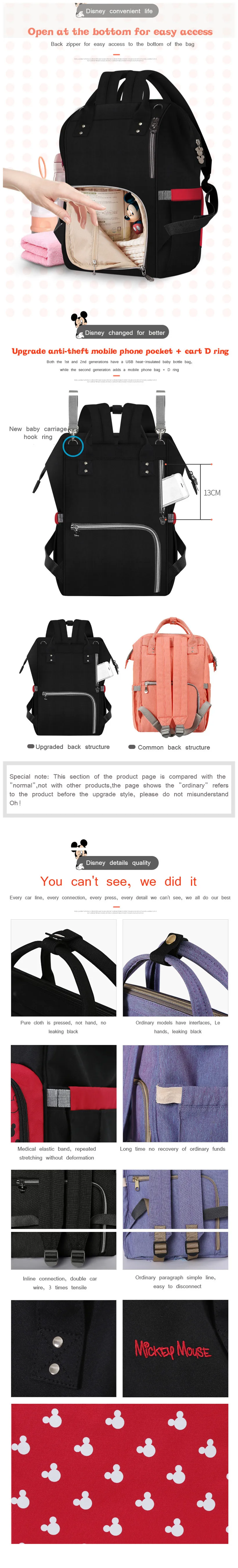 Disney пеленки мешок рюкзак USB Изоляция материнства Сумки Оксфорд путешествия рюкзаки кормление уход за ребенком Мумия подгузник коляска сумка