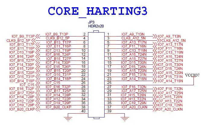 ALTERA FPGA Совет по развитию EP4CE15F23I7N/DDR/Промышленные чип