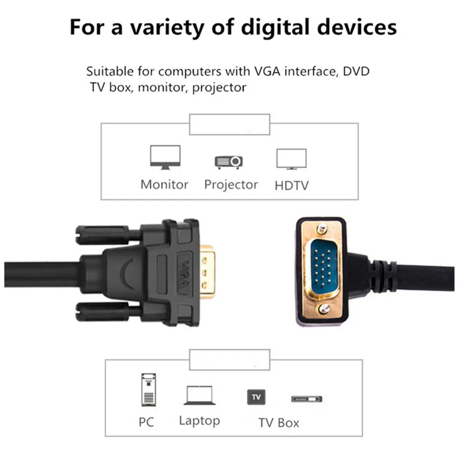 90 Degree Down UP Right Angled VGA 3+9 RGB 15Pin Male to Male Projectors Monitors Cable Adapter 1.5m 3m 5m 10m 15m 20m