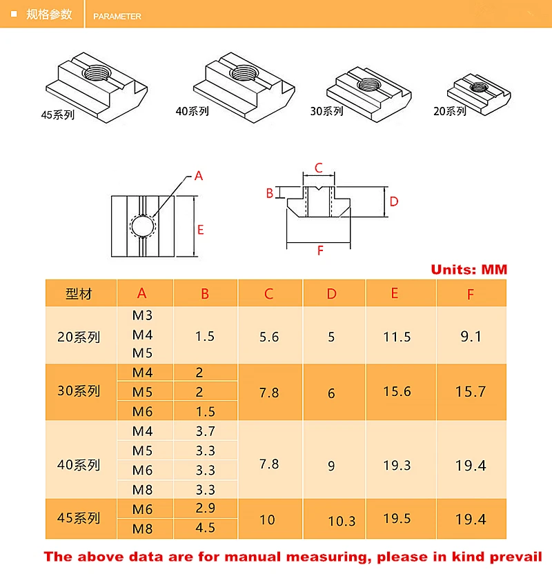 T-Track Sliding Hammer Nut (6)