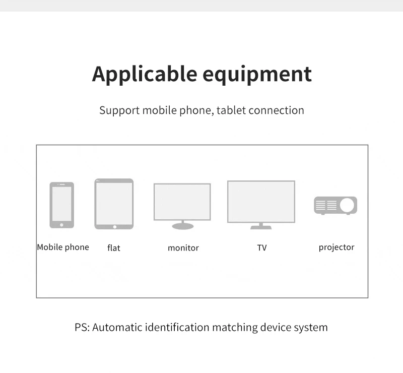 USB C к HDMI конвертер адаптер HD 4K Тип C к HDMI мульти монитор адаптер внешняя видеокарта для samsung Xiaomi huawei usb-c