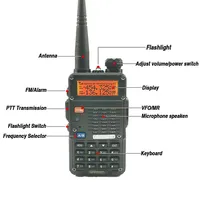 Walkie Talkie