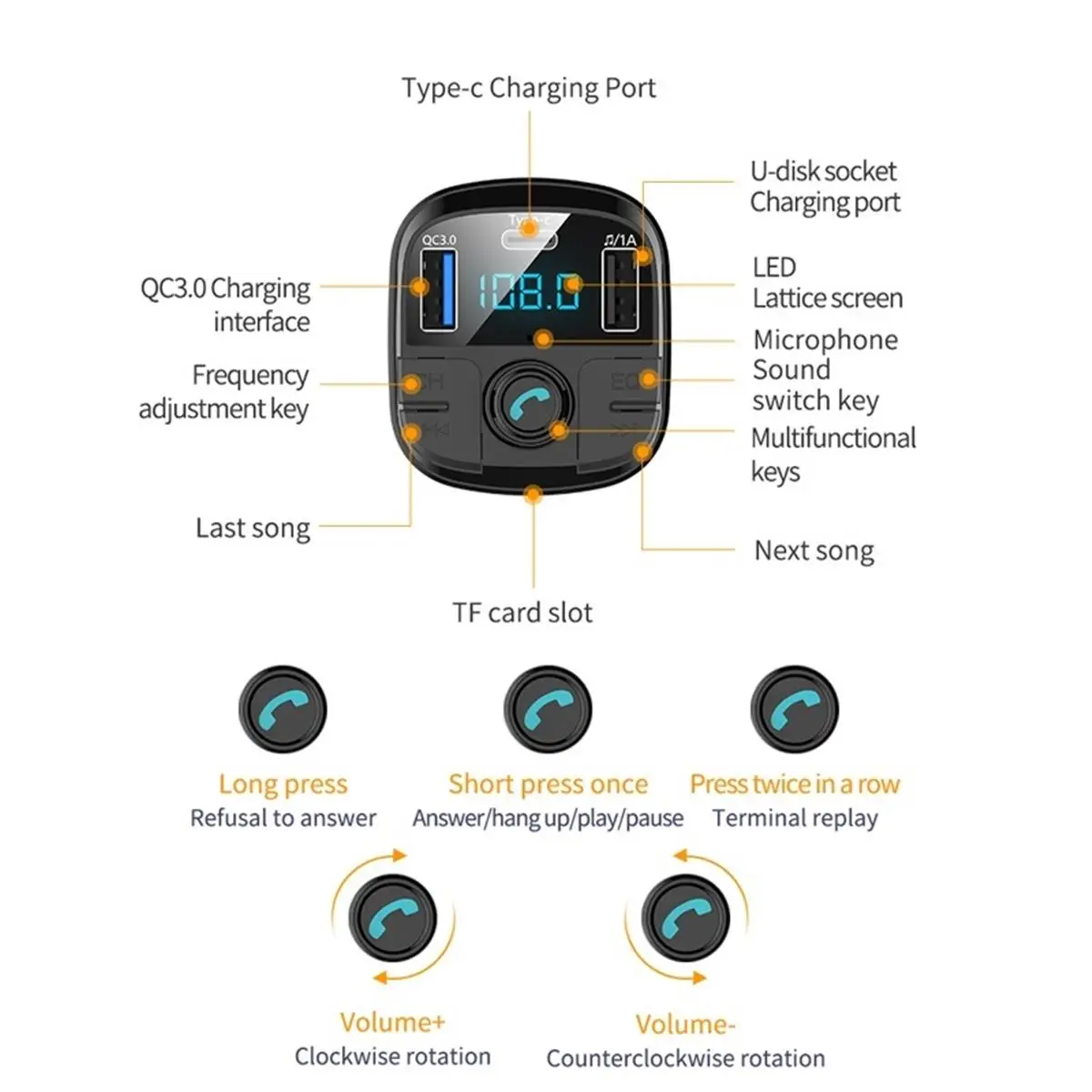 Двойное USB Автомобильное зарядное устройство bluetooth 4,2 fm-передатчик цифровой 3.4A Интеллектуальный распределительный ток Быстрая зарядка usb зарядное устройство