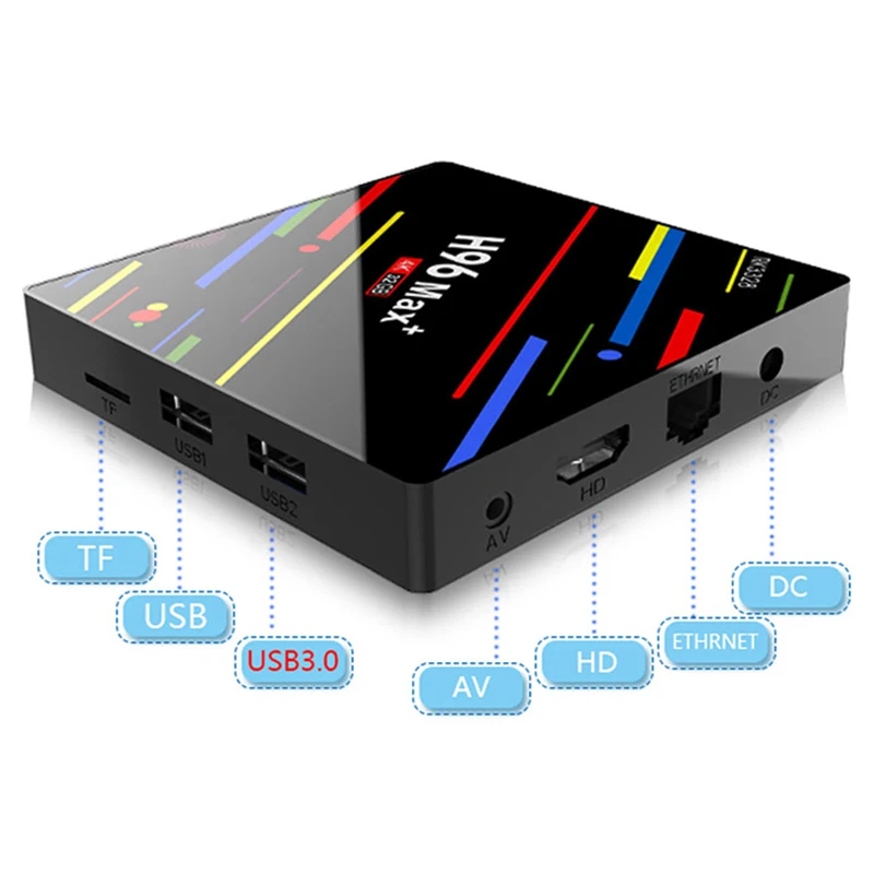 H96 Max Plus+ Android 9,0 Tv Box 4G Ram Rk3328 четырехъядерный 64 бит 2,4/5G Wifi Lan Смарт медиаплеер H.265 Dlna приставка ЕС Pl