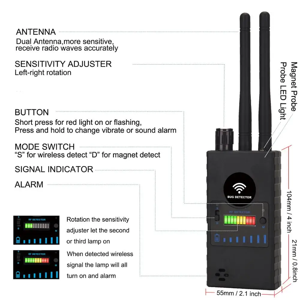 Рисунок 3 - Vilips Многофункциональный Анти-детектор с камерой GSM