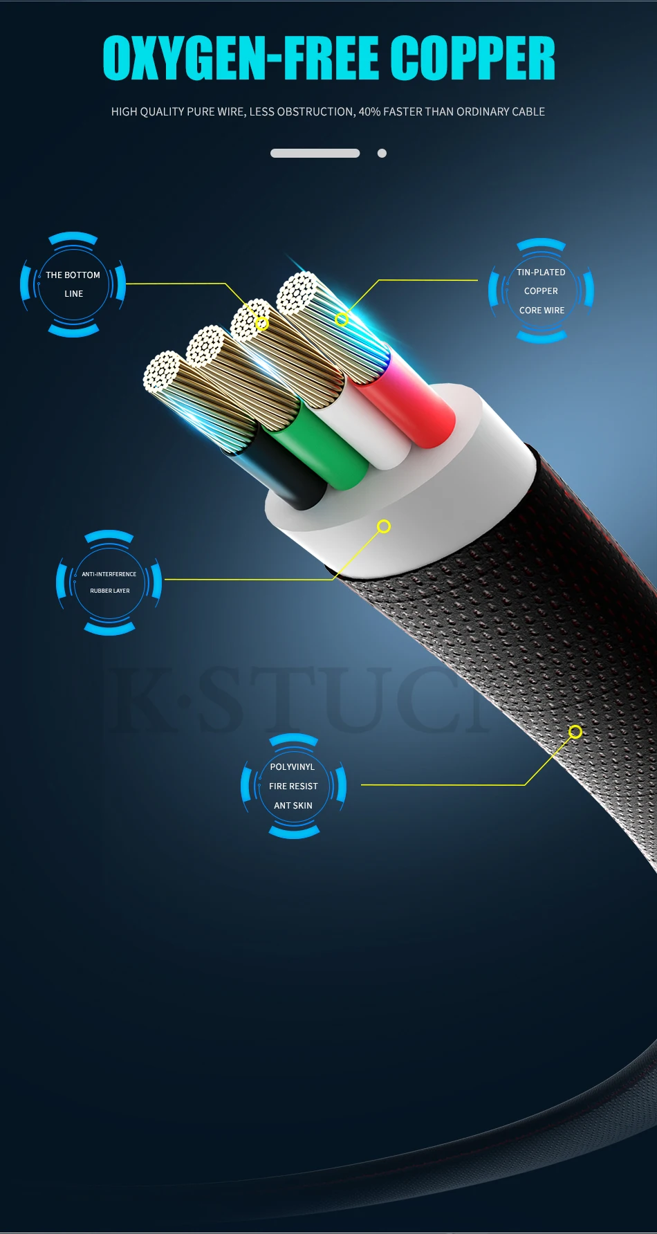 3A Micro USB кабель для Xiaomi Redmi Note 5 Быстрая зарядка Microusb кабель зарядного устройства для samsung Note J5 J6 J7 кабели для телефонов Android