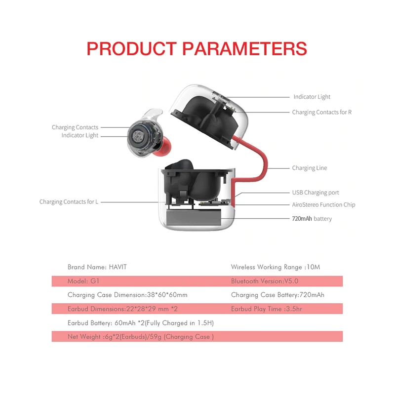 Dropshipping TWS Bluetooth Earphone True Wireless Sport  Waterproof 3D Stereo Earbuds for Handsfree Calls HAVIT G1
