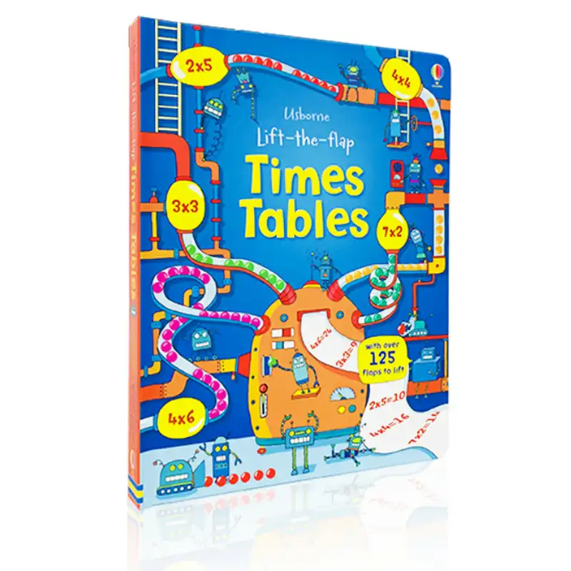 Hewan Bagian Tubuh Belajar Bahasa Inggris Kata Saku Inggris Flashcard - Deskripsi Permainan Tradisional Dalam Bahasa Inggris