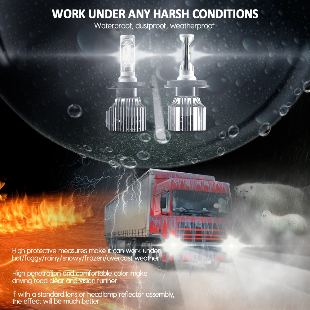 CNSUNNYLIGHT Trucks Turbo светодиодный H4 двухлучевая фара Супер яркая лампа 8500Lm пикап