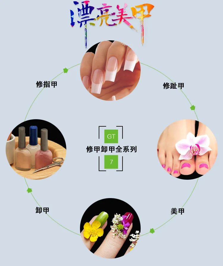 Exhibition Stainless Steel Manicure Steelpushing 7-Piece Set Nail Clippers Double Headed Xiaogang Push Nail Polish xie jia dao s