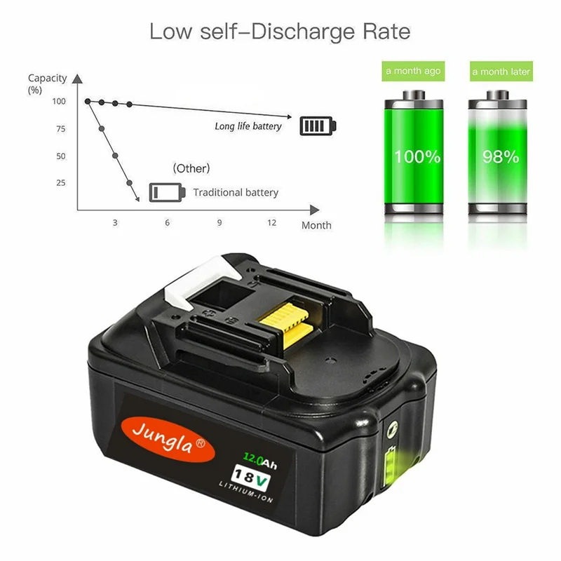 1/2/3pcs18v 12000mAh 12.0Ah RechargeableFor Makita электроинструменты батарея с светодиодный Литий