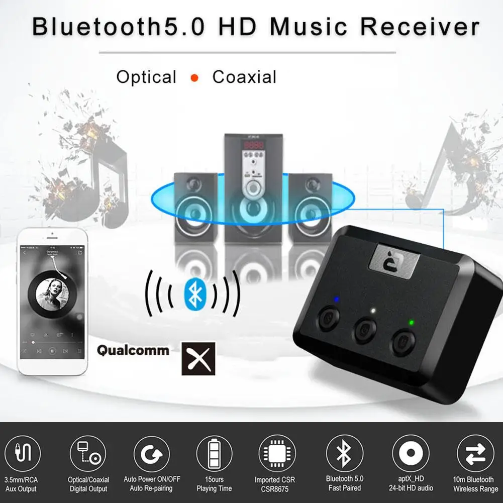 MR235PRO Bluetooth 5,0 аудио RCA приемник 3,5 мм разъем Aux HD беспроводной музыкальный адаптер для ТВ автомобиля цифровой волоконный аудио приемник 5,0