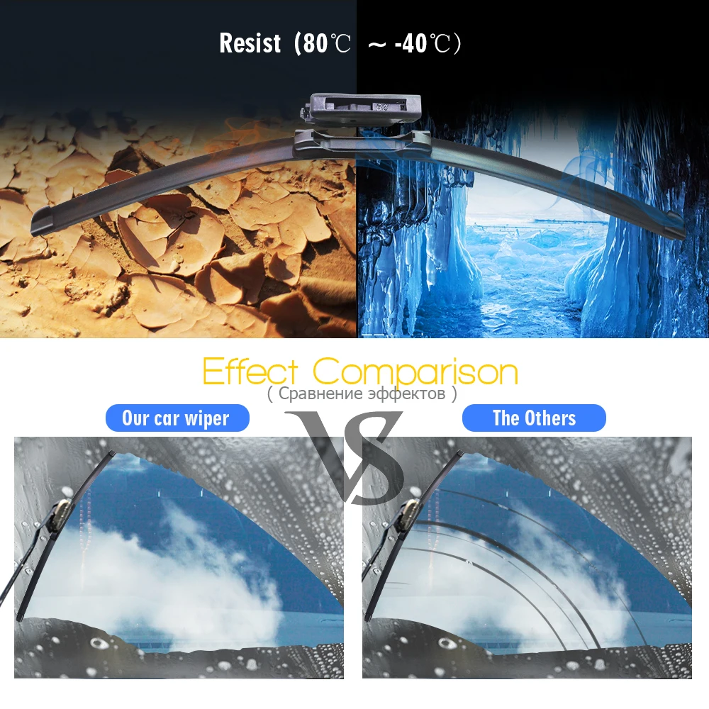 Buildreamen2 автомобильный стеклоочиститель ветровое стекло резиновая щетка Стайлинг