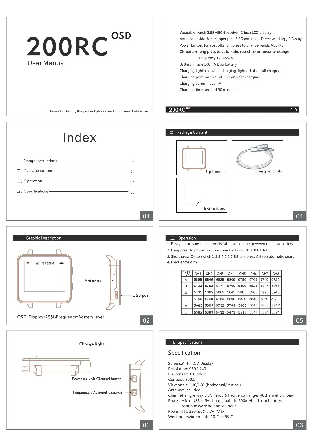 090422233324_0200RC_OSD英文说明书(2)_1