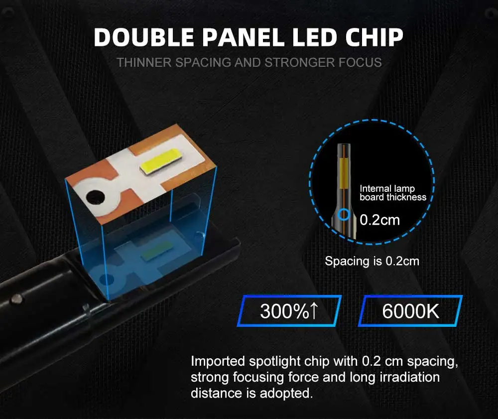 DDAI luces h7 6000K белая водительская лампа супер лампа 60 Вт h4 h1 h11 9005 9006 Светодиодные Автомобильные фонари 3000лм CANBUS водонепроницаемая лампа бумбилло