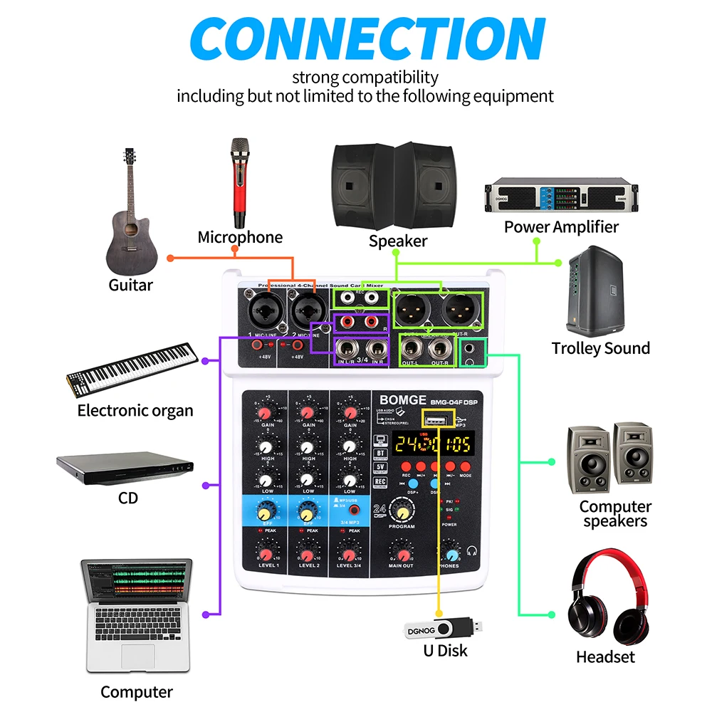 4ch Sound Mixer DJ Mixing Console With 24 Echo DSP Bluetooth 48V Phantom Power Monitor Karaoke System 5V USB Mixer Audio, audio mixer