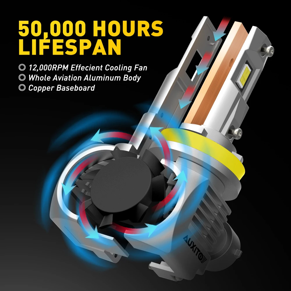 LED Car Headlight Bulb 2Pcs 20000Lm 100W H7 H9 H8 H11 H4 Canbus Error Free Hi/Lo Beam 9007 H16JP 9012 HIR2 6000K
