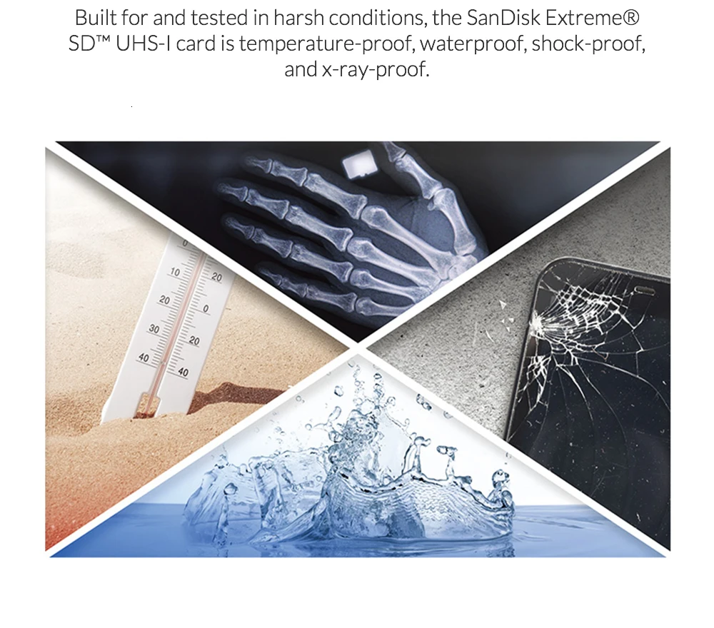 Карты памяти SanDisk Extreme SDHC/SDXC SD карты в формате 4K UHD, объемом памяти 32 Гб или 64 ГБ, 128 ГБ C10 U3 V30 150 МБ/с.(32 Гб: 90 МБ/с.) UHS-I флеш-карта