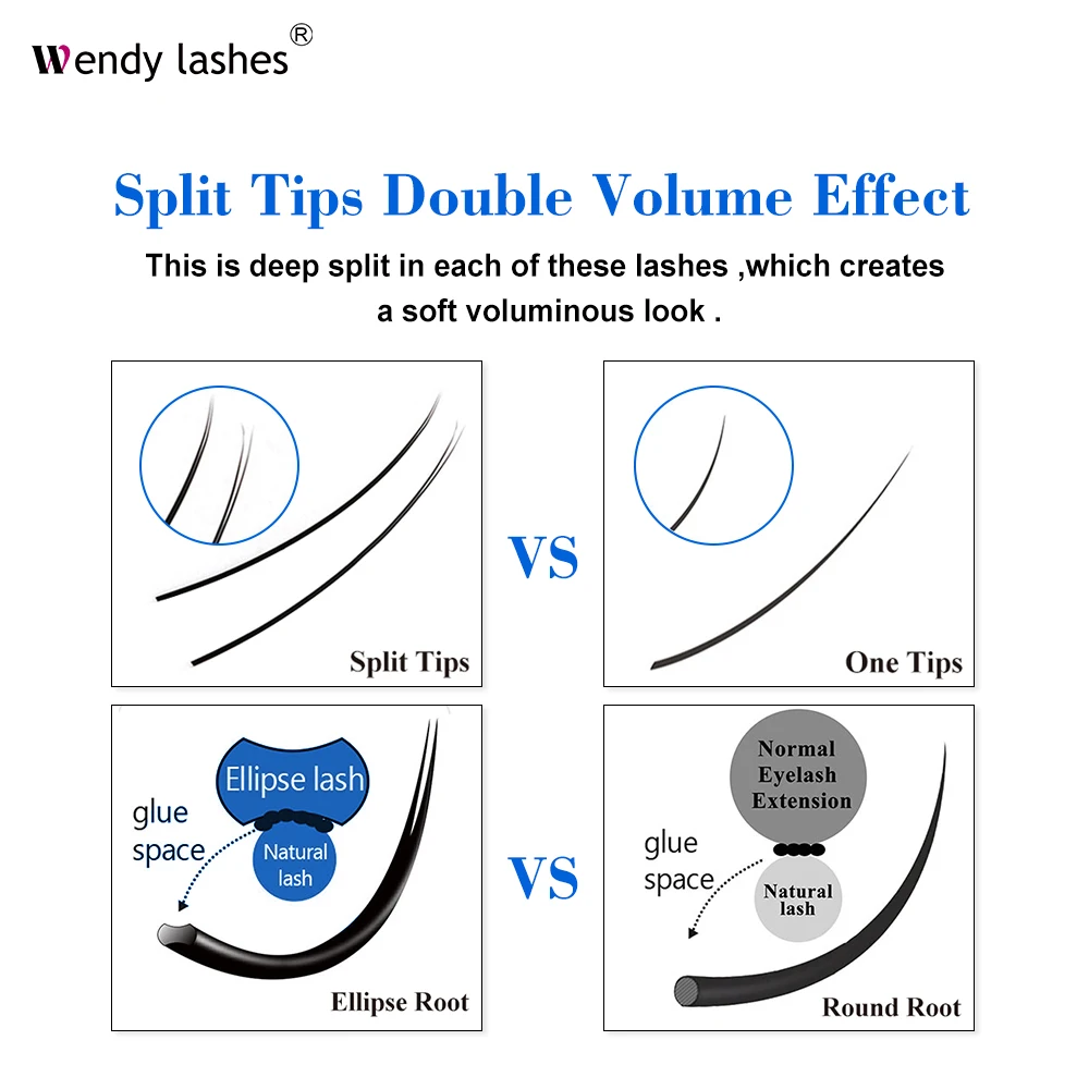 Wendy 10pcs Ellipse Flat Lashes Wholesale Individual Lashes Split-tips Eyelash Extension Soft Natural Flat Lash Makeup Supplies 3