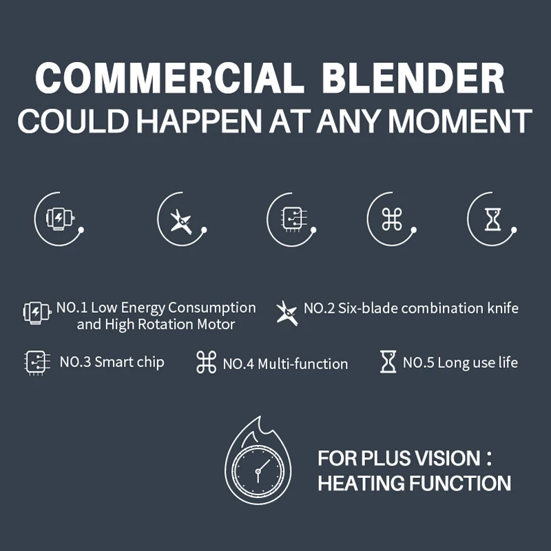 MIUI Blender Mixer Food Processor Professional for Home&Commercial Japan Blade Juicer Ice Smoothie Machine 2L Pioneer Version