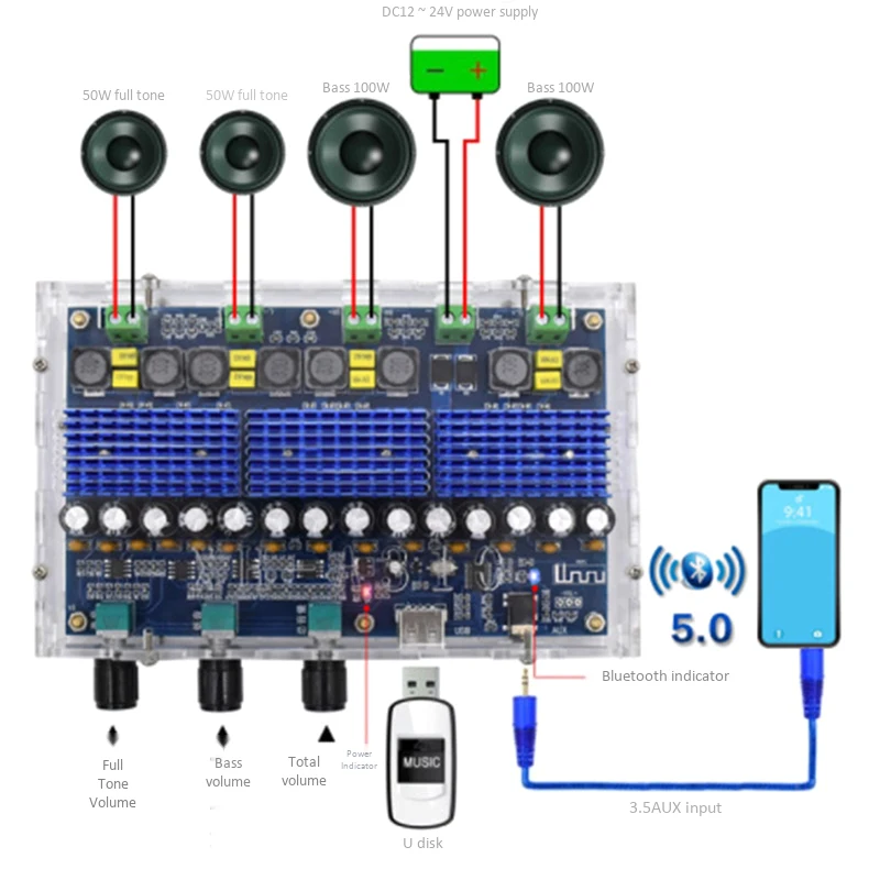 XH-A310 Bluetooth 5,0 TPA3116 D2 цифровой усилитель мощности стерео плата 4 канала 50Wx2+ 100Wx2 двойной бас сабвуфер усилитель модуль