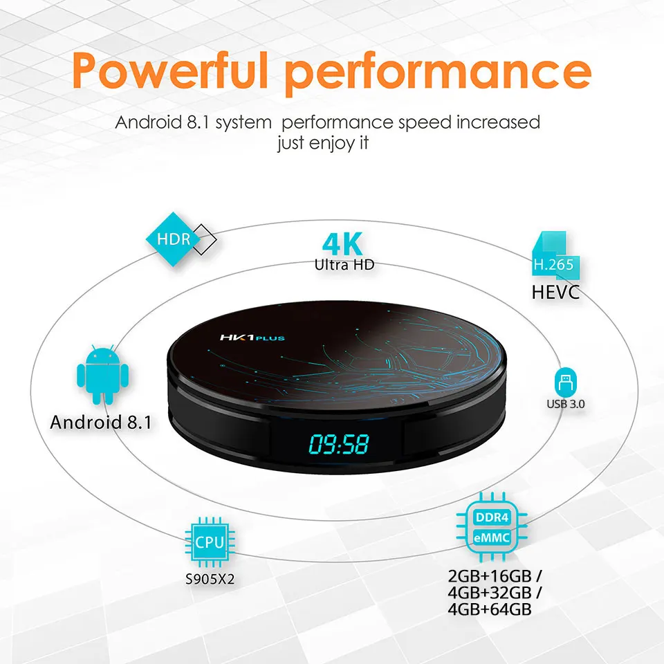HK1 плюс Смарт Android приставка S905X2 четырехъядерный Android 8,1 2G+ 16G/4G+ 32G/4G+ 64G USB 3,0 Android 8,1 BT Двухдиапазонная wifi коробка