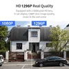 360° Video Cameras & Accessories