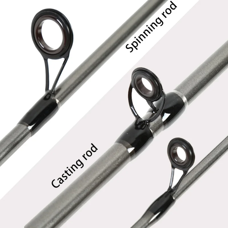 

Portable 1.8M 2.1M Fishing Rod Spinning Glass Fiber Fishing Pole Detachable 3 Section Casting Rod Spinning Fishing Accessories