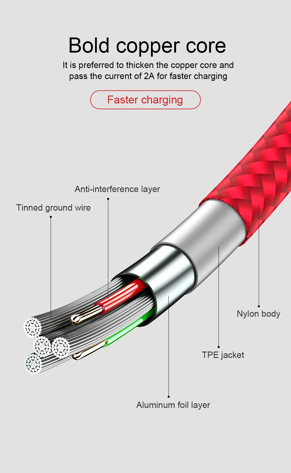 Swalle 3 в 1 USB C кабель мобильного телефона короткий микро-usb type C мульти зарядный кабель для Xiaomi huawei iPhone Быстрая зарядка