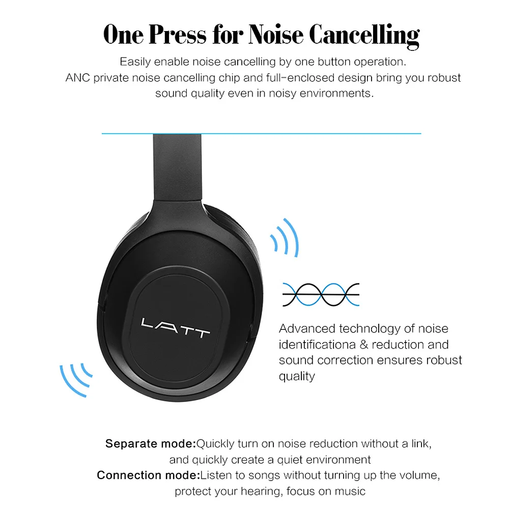 HF5 PRO Bluetooth наушники ANC BT 5,0 беспроводная гарнитура складной вращающийся активный шумоподавляющий наушник AUX IN с микрофоном