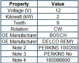 Стартер 12V 2.0KW 9T для двигателем Perkins генератор VOLVO PENTA 404C-22 404C-22G 404C-22T 2.2L 0001109035