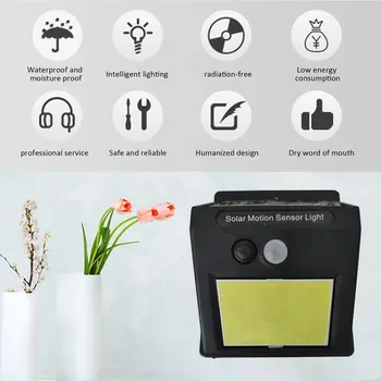 

LED Solar Light Human Body Induction Wall Light Motion Sensor Street Lamp Induction Light Homeware