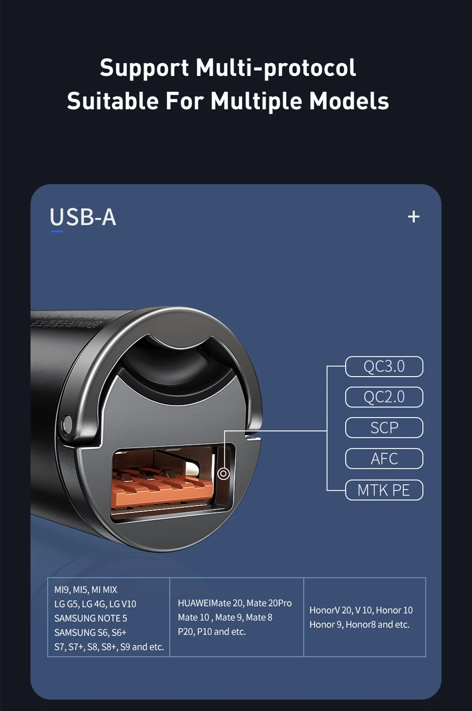 Baseus 30 Вт автомобильное быстрое зарядное устройство 5А USB зарядное устройство для автомобиля QC3.0 Быстрая зарядка для iPhone 11 samsung Авто type-C USB разъем адаптер зарядное устройство