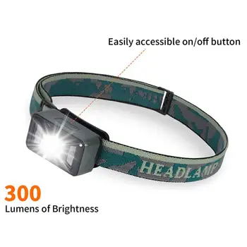

Mini Strong Light Headlamp USB Rechargeable Wave Sensitive Waterproof Head-mounted Lamp for Outdoor Nocturnal Travel