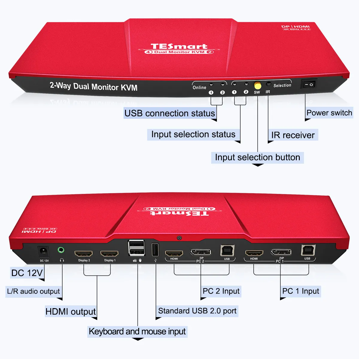 USB-C KVM switch 3 port 4K60Hz with EDID,USB hub TESmart