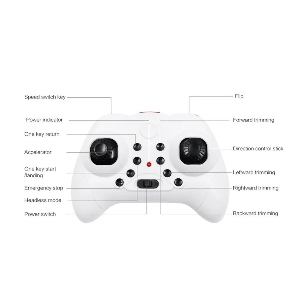 S9W wifi FPV 0.3MP камера мини складной Дрон RC дроны Atitude режим удержания один ключ возврат на 360 градусов флип RC Квадрокоптер RTF