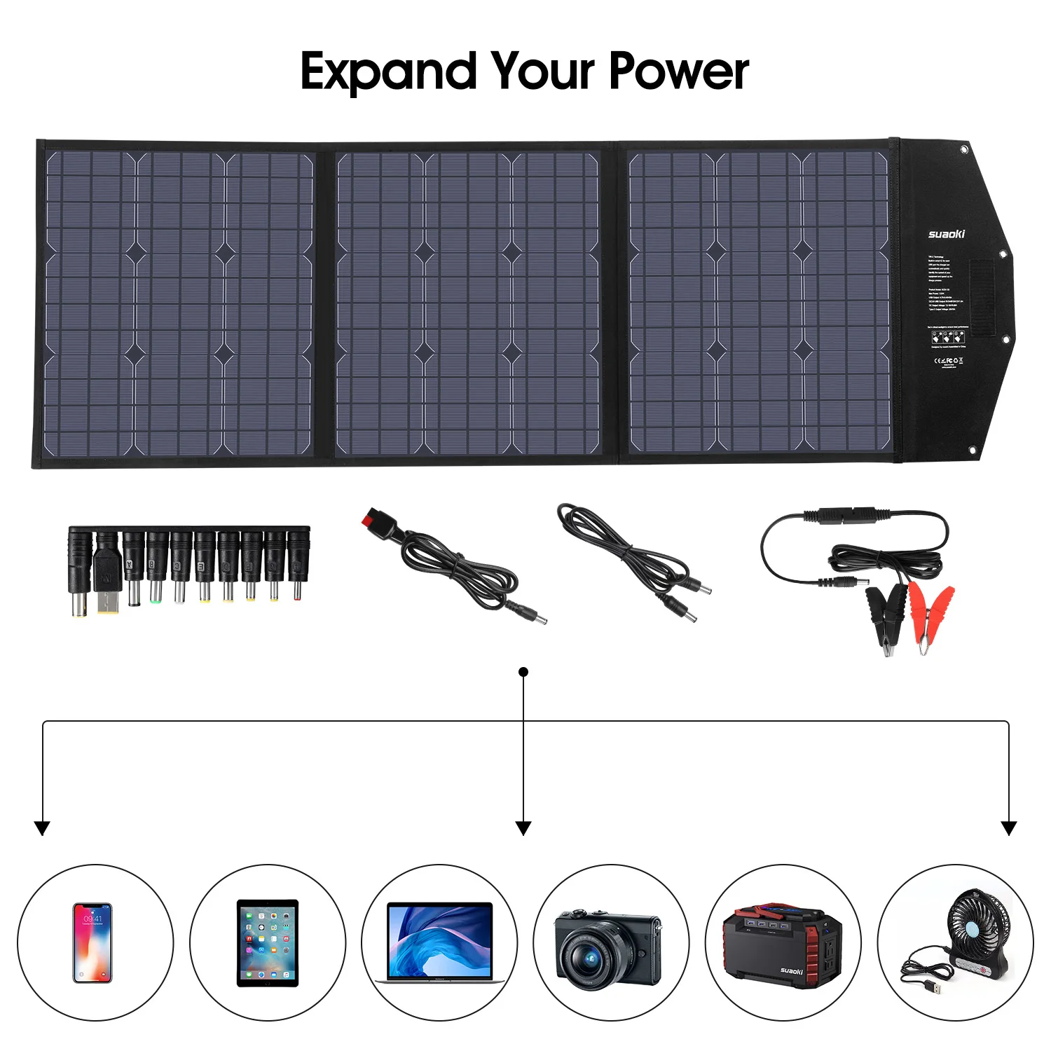 Suaoki 120W Складная солнечная панель зарядное устройство с PD/type-C/DC/USB QC 3,0/QC 2,0 выходными портами для ноутбуков Автомобильная станция батарейного питания