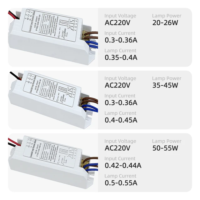 Optimize UV lamp performance with ZHMZH Universal Electronic Ballasts