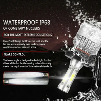 

Bulb Headlight 360° Fog lamp Waterproof IP68 Set 2pcs H4/HB2/9003 285000LM