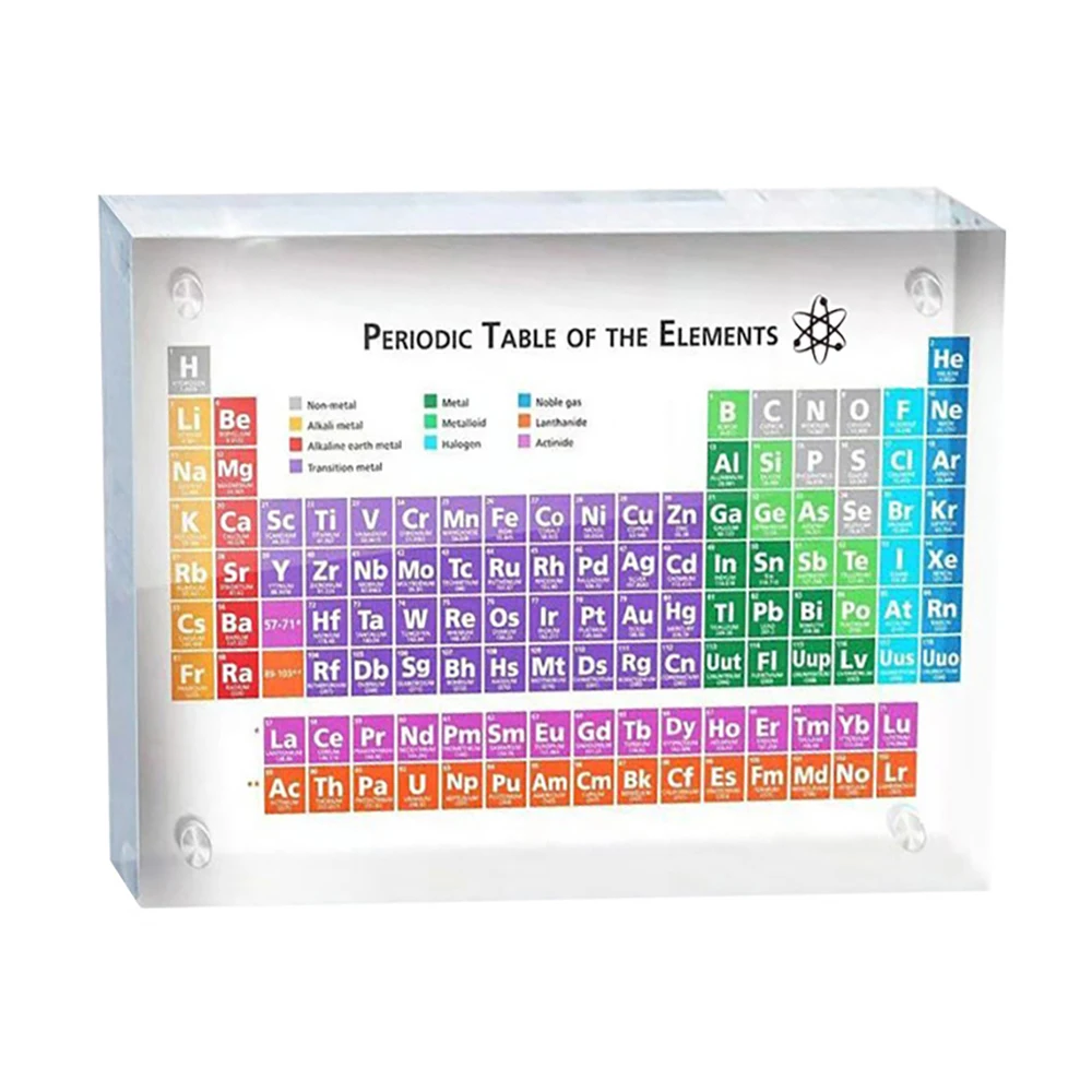 

Periodic Table Display Kids Teaching School Day Teacher's Day Birthday Gifts Periodic Table Display With Real Elements Acrylic